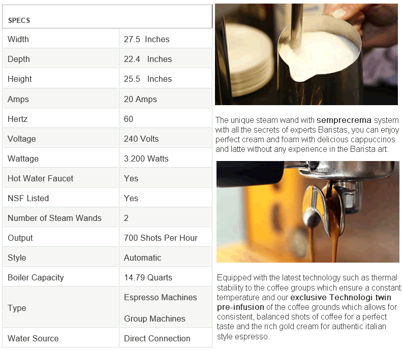 La San Giorgio Maxi 2 Group